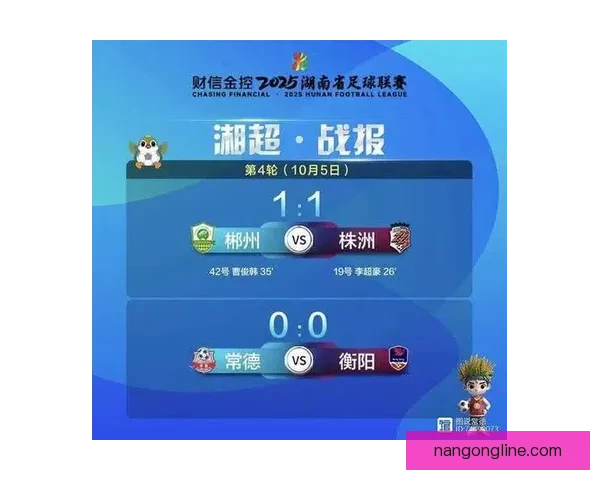 湘超最新积分榜解析各队排名与争冠形势深度分析 湘超最新积分榜解析各队排名与争冠形势深度分析