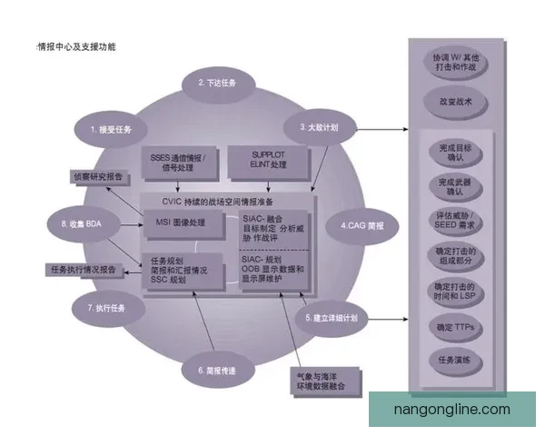 体育技术演进与战术应用的综合分析与实战提升研究