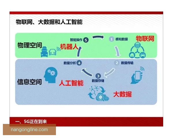 基于智能感知与数据建模的现代竞技体育技术动作分析研究方法创新