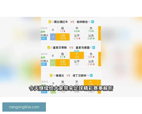 激战一触即发,本周国际足球精彩赛事全览解析 激战一触即发,本周国际足球精彩赛事全览解析